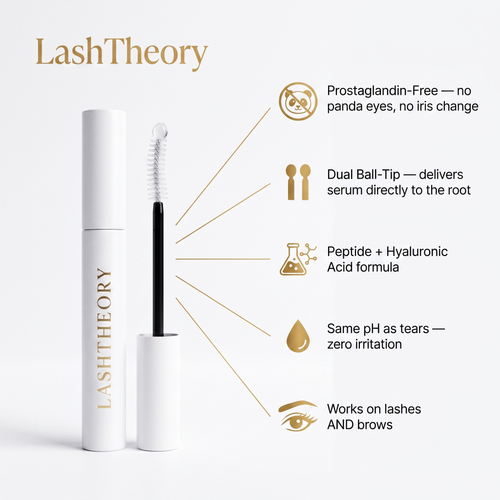 LashTheory's Eyelash Serum